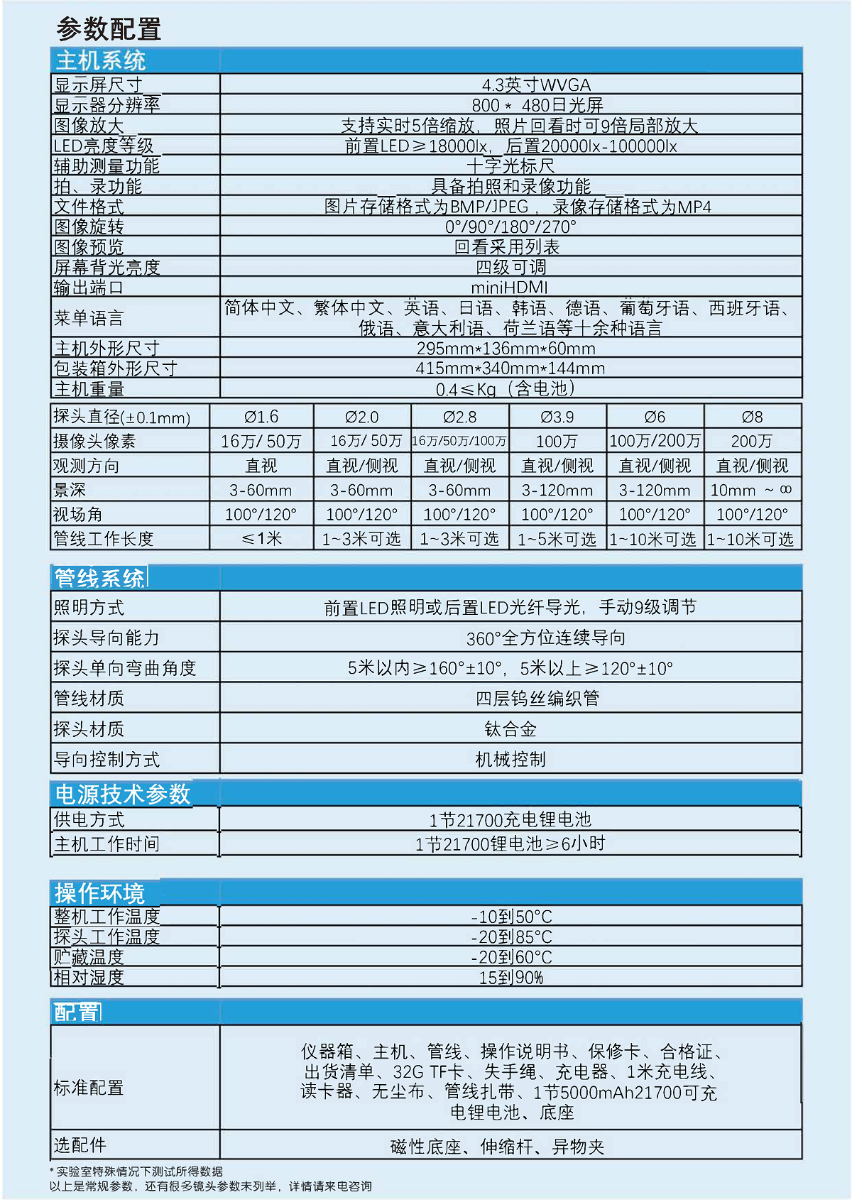 1668996904333787.png 工业内窥镜
