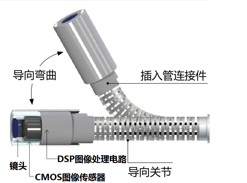 1672902742133376.png 图片1.png