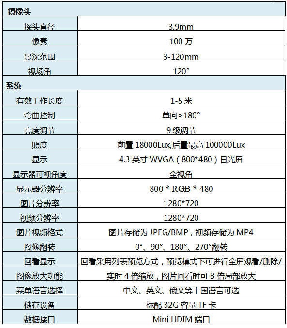 1688711968432063.png image.png